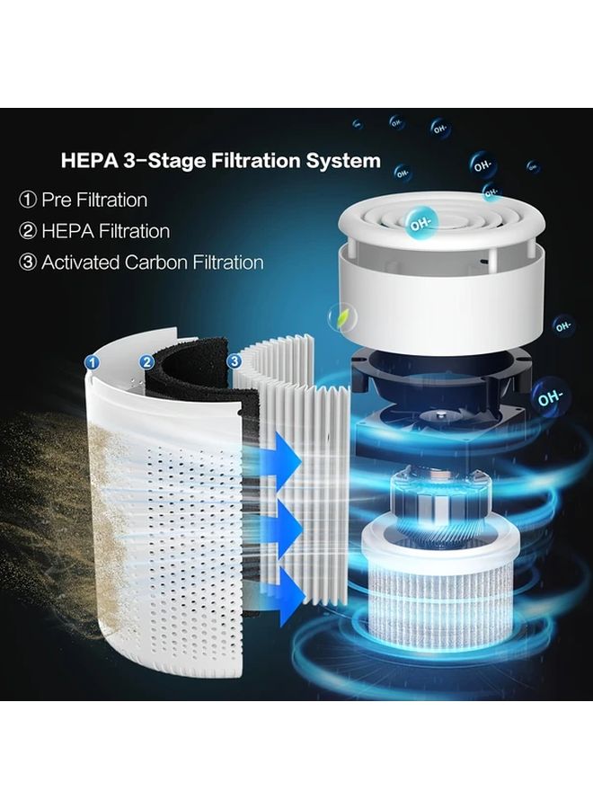 منقي الهواء الأبيض HEPA للمنزل والمكتب وغرفة النوم يزيل الغبار وحبوب اللقاح ووبر الحيوانات الأليفة والروائح - Image 4